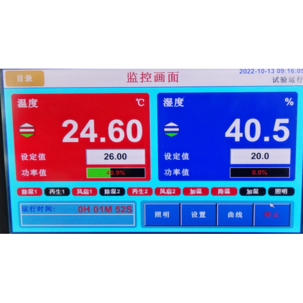 高精度恒溫恒濕柜(圖1) 高精度恒溫恒濕柜(圖1)